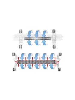 Комплект Ballu Transformer с блоком управления BEC/EVU-1500-I (инверторный)