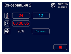 Ферментатор Abat ФТ-40