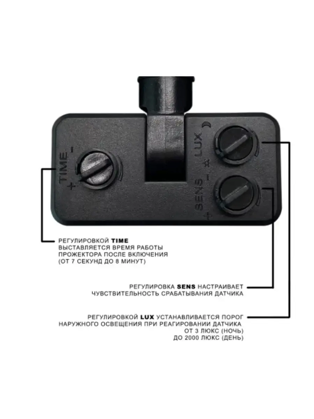 Прожектор с датчиком движения Wolta WFL-10W/06s