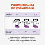 Корм влажный Наша Марка 0,085кг кусочки ягненка в соусе для собак мелких пород 85 гр* 26 шт