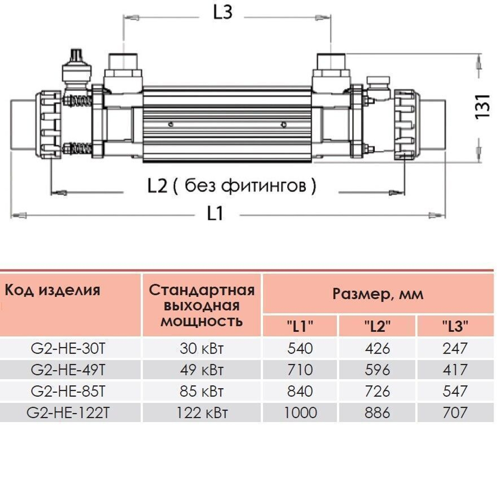 Теплообменник трубчатый Elecro G2I 30 kw Incoloy+AISI-316L Уценка