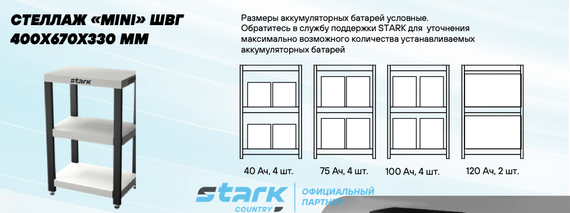 Комплект ИБП SC 5000 online + GPL 12-40 х 4 шт. + стеллаж MINI
