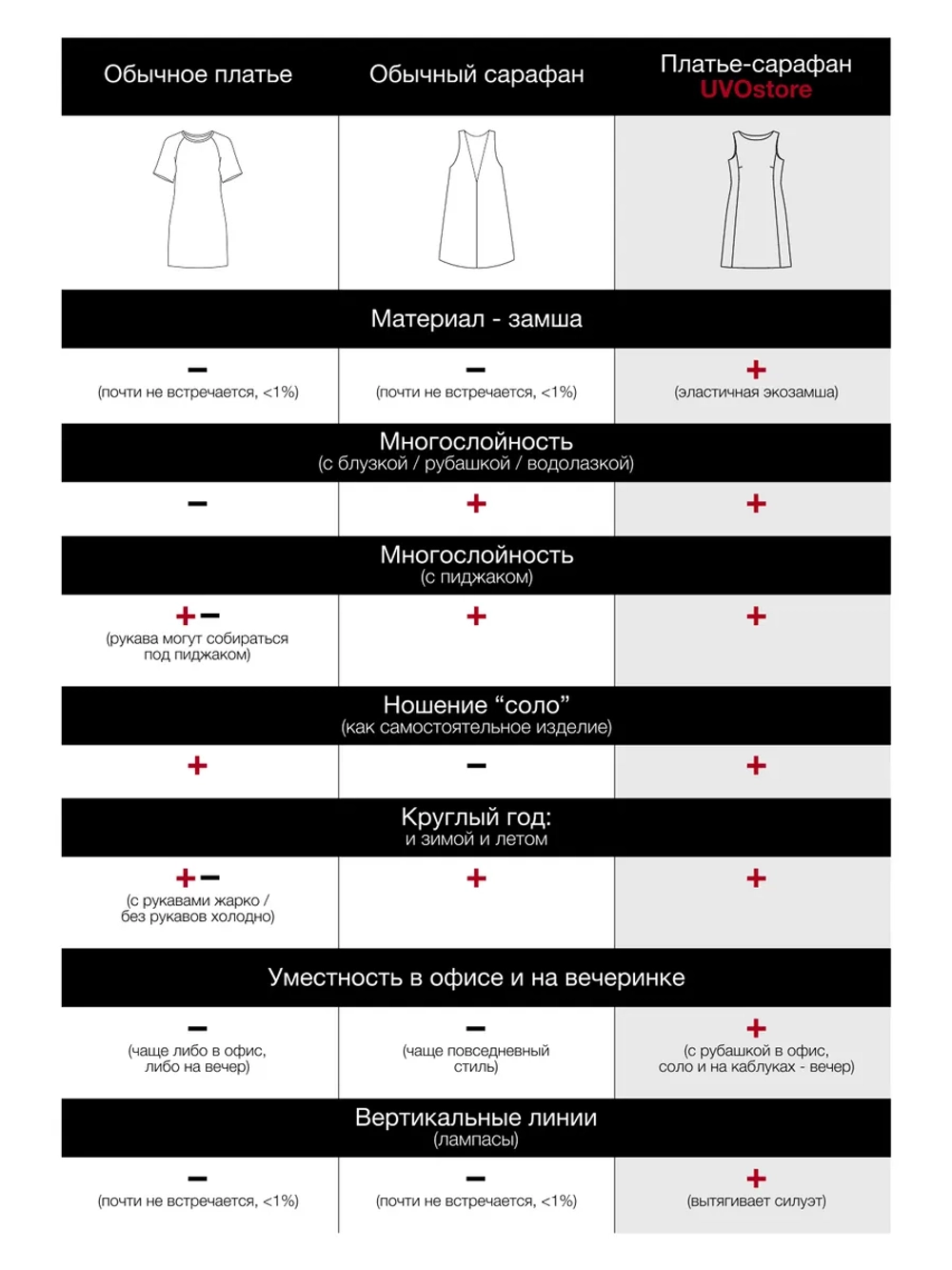 Платье сарафан офисное замшевое А силуэт стильный