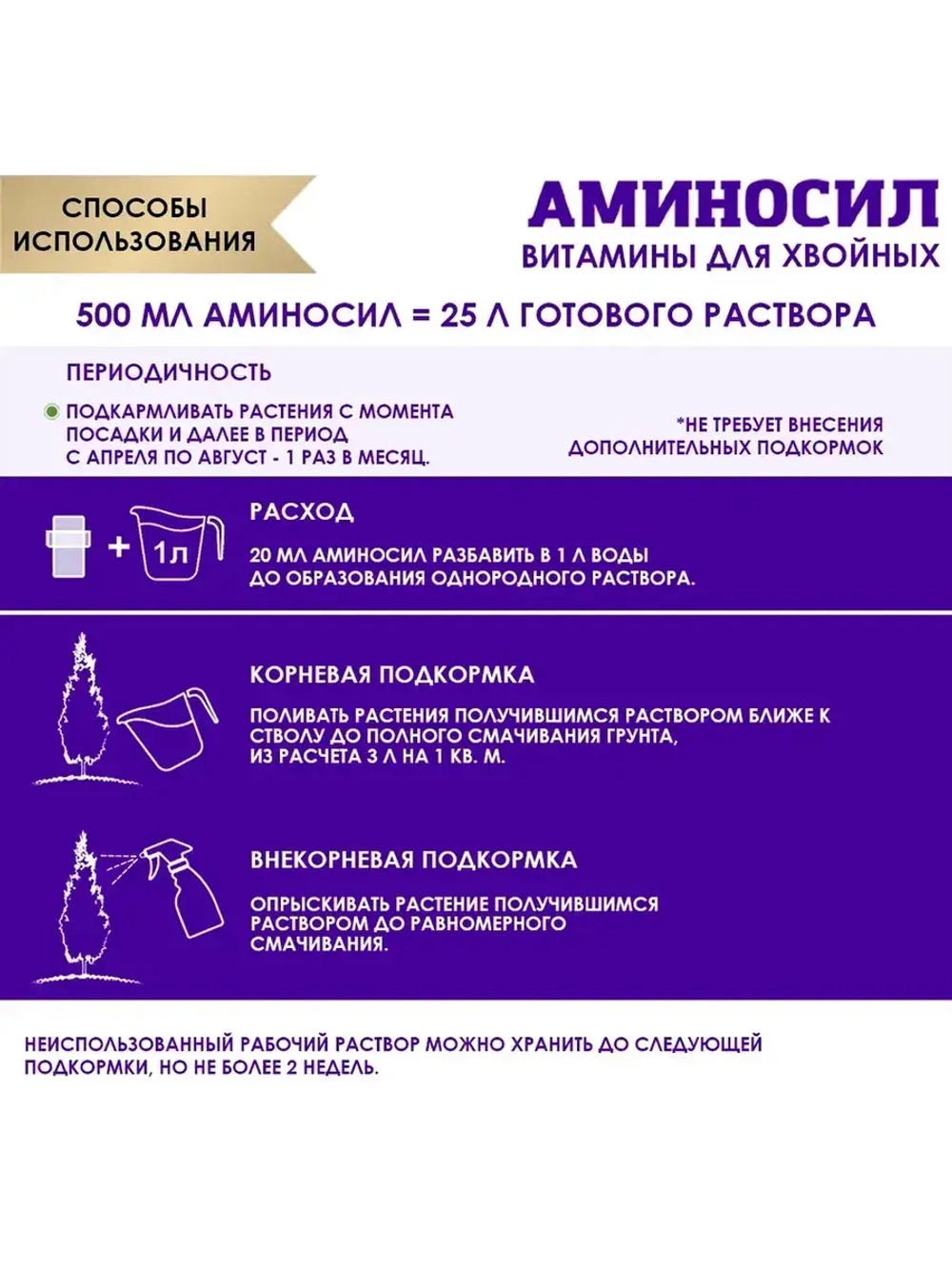 Аминосил для хвойных удобрение 250мл концентрат