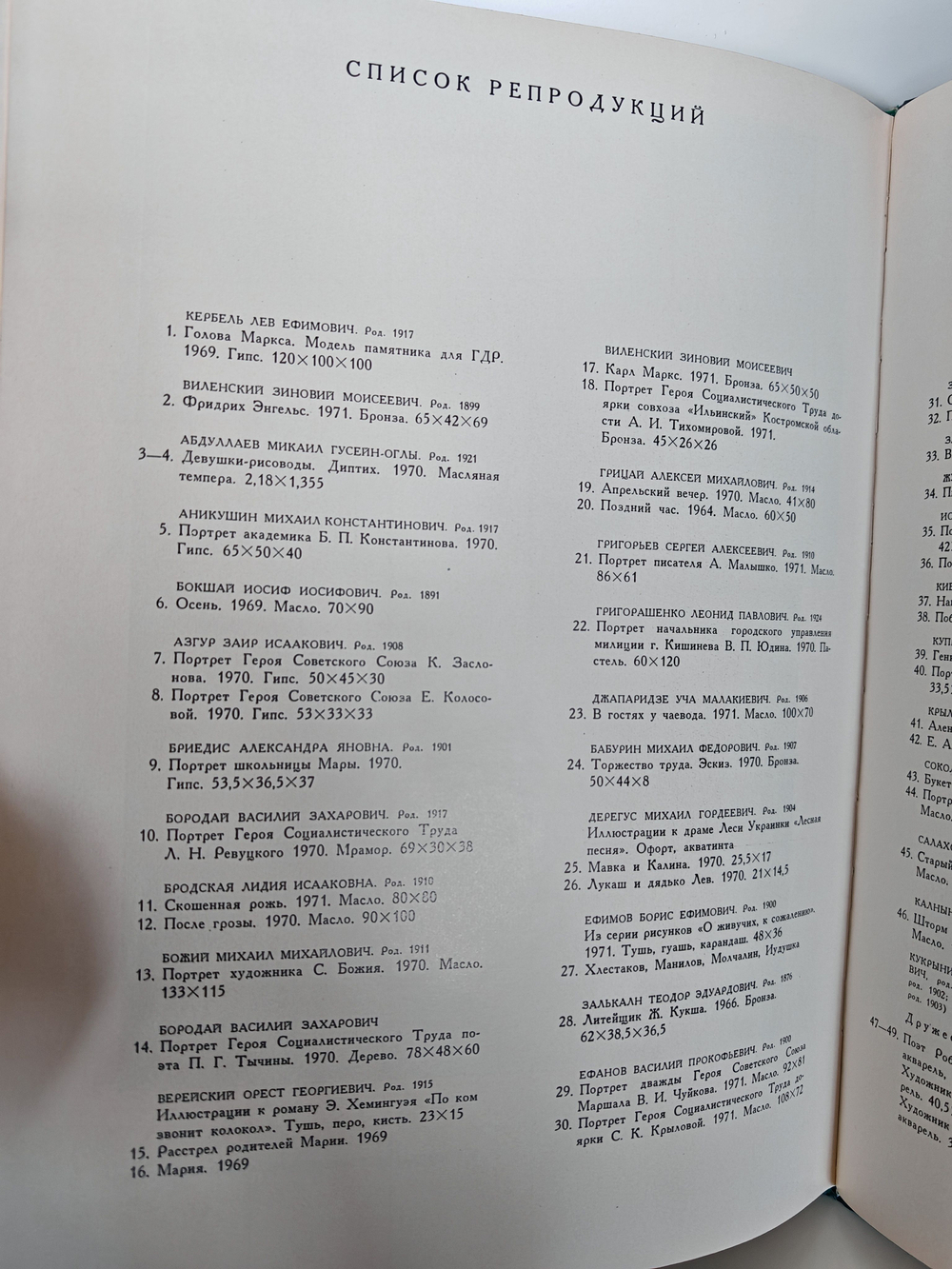 Мастера советского изобразительного искусства