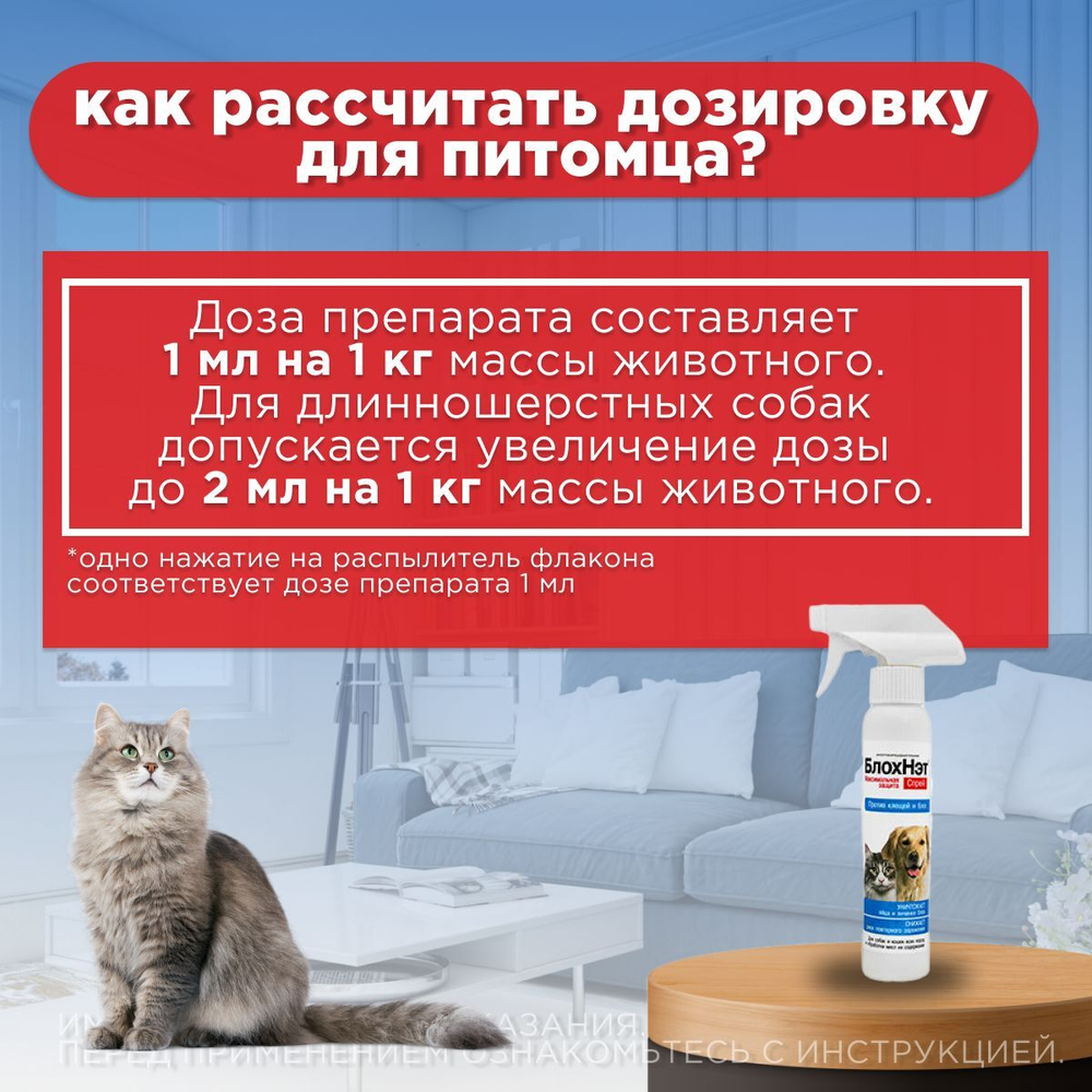 Спрей от блох, клещей, вшей, власоедов и комаров для кошек и собак БлохНэт, 125мл