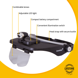 Лупа налобная Levenhuk Zeno Vizor H3 - фото 12