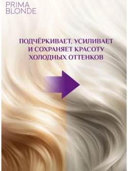 Маска PRIMA BLONDE для холодных оттенков блонд