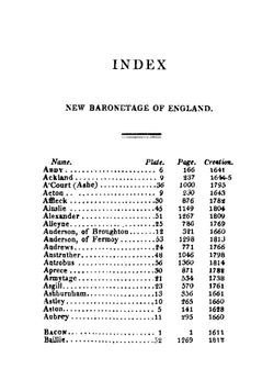 Debrett's Baronetage of England. Containing Their Descent and Present State, Their Collateral Branches, Births, Marriages, and Issue, Volume 1 | John Debrett