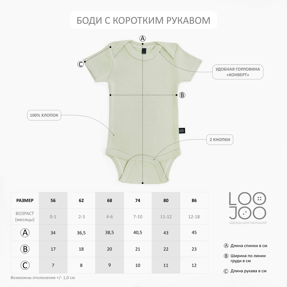 Боди для новорожденных с коротким рукавом размеры