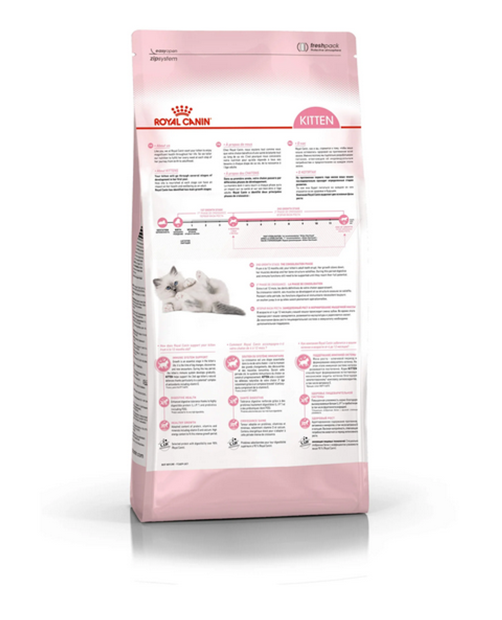 Royal Canin Kitten Сухой корм для котят, 2 кг