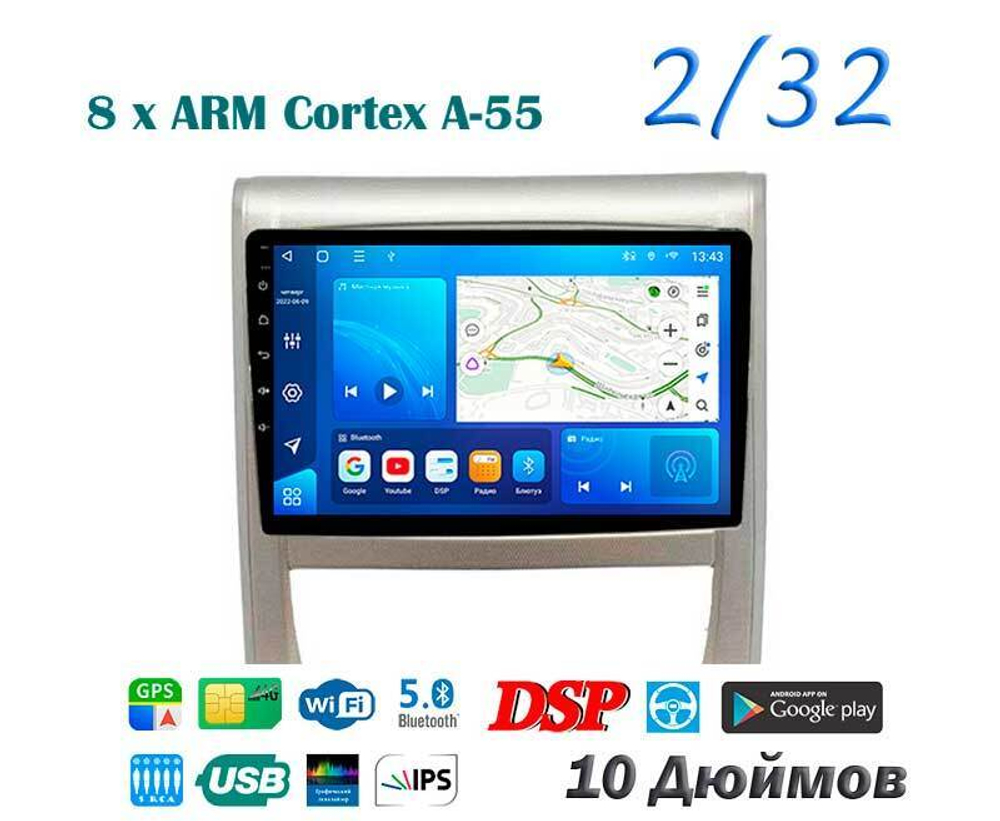 Topway TS18 2+32GB 8 ядер для Toyota Alphard 2008-2015 (тип2)