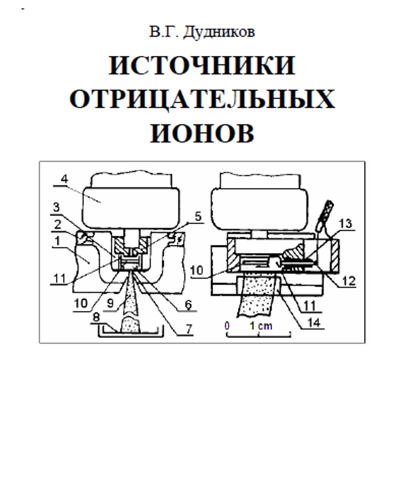 Источники отрицательных ионов