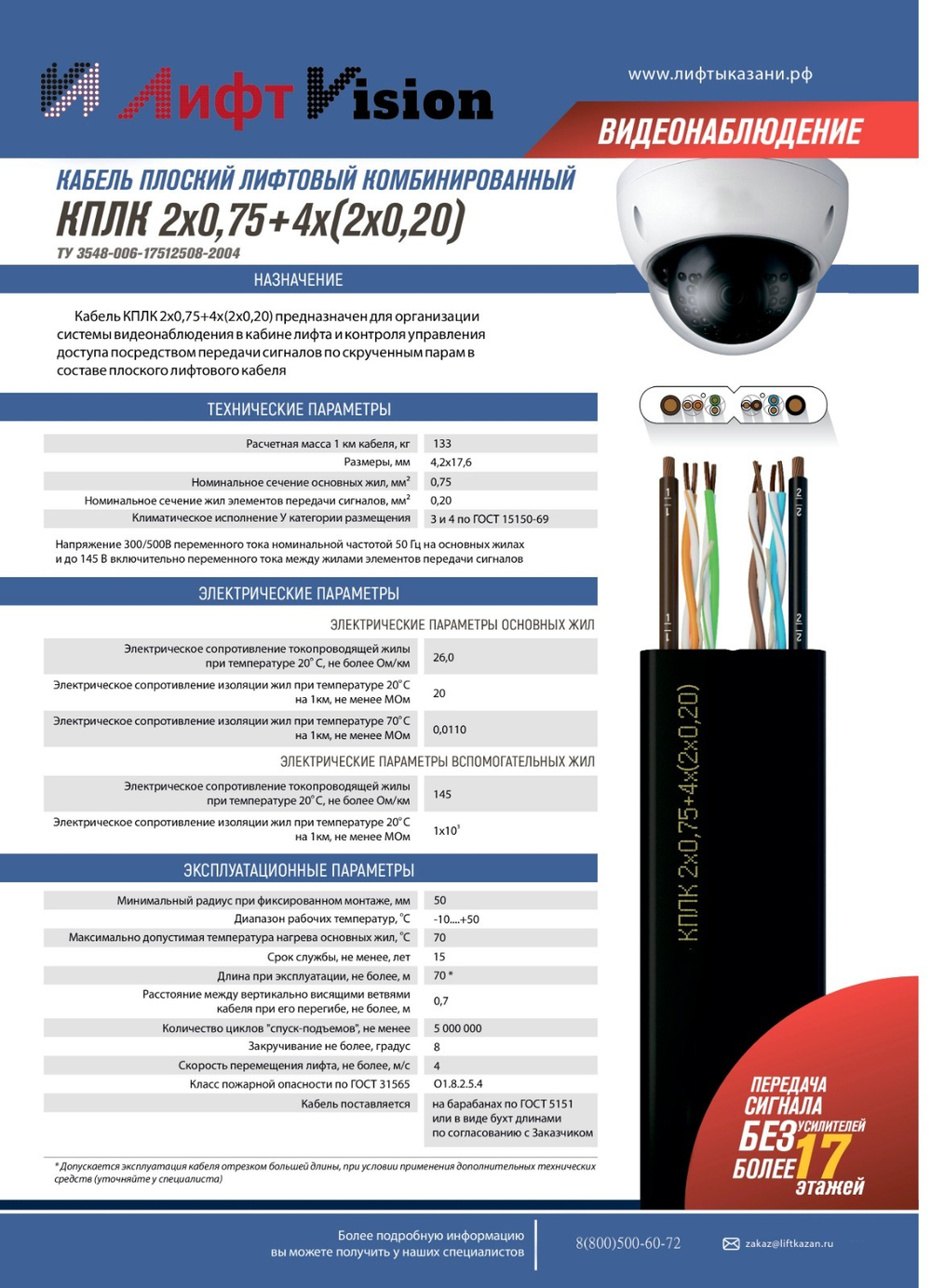 IP-КПЛК описание