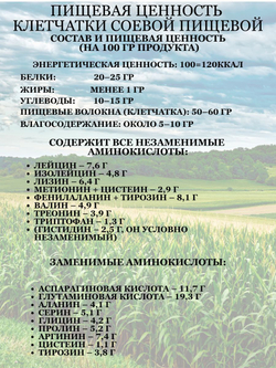 Клетчатка соевая пищевая 0,5 кг МилоБио