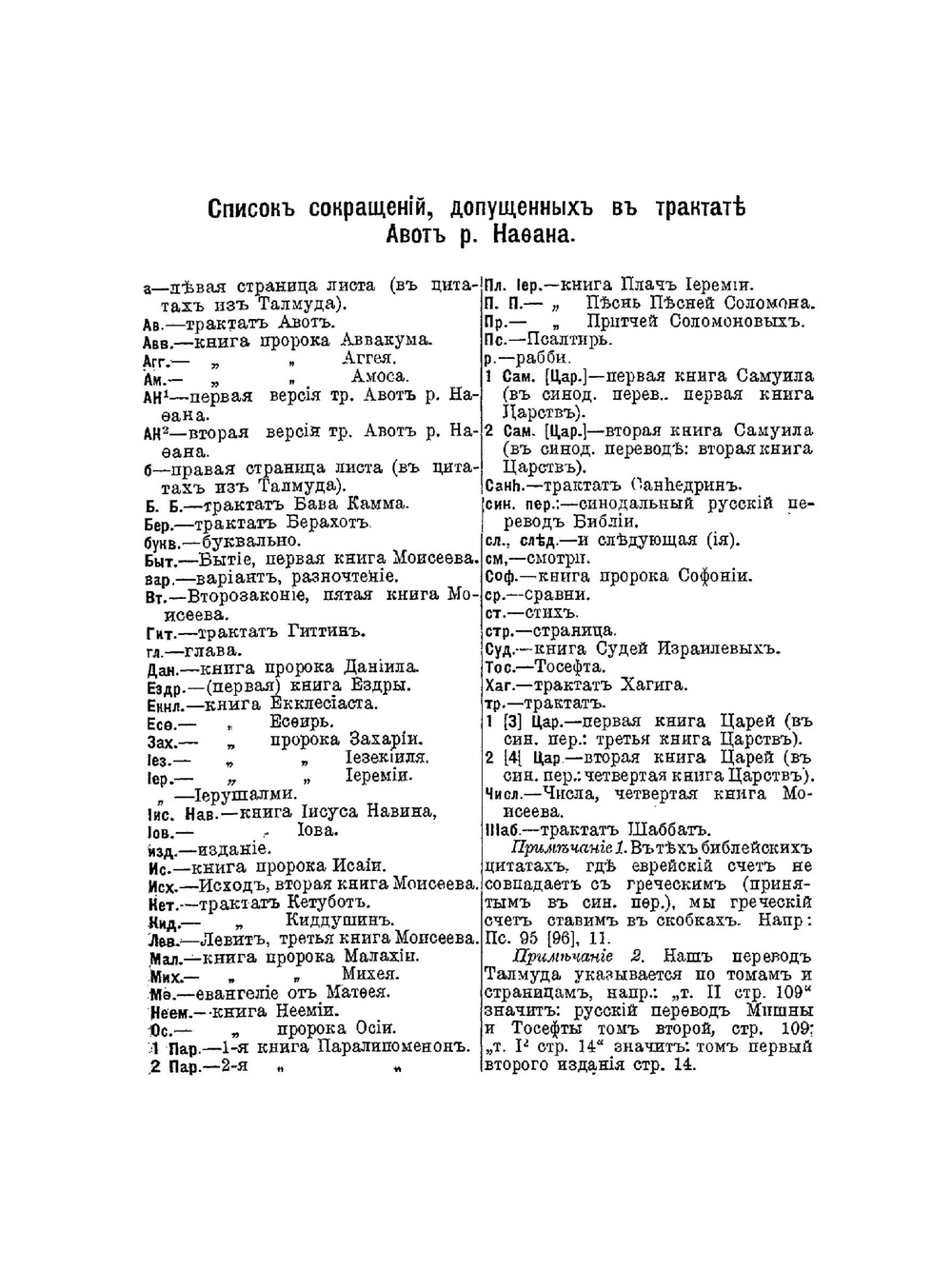 Талмуд. Мишна и Тосефта. Том 4 (прибавление). Авот рабби Нафана в обоих версиях, с прибавлением трактата Авот | Н.Е. Переферкович