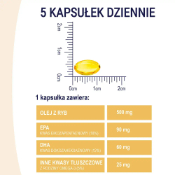 Диетическая добавка Naturell Omega-3, 120 капсул