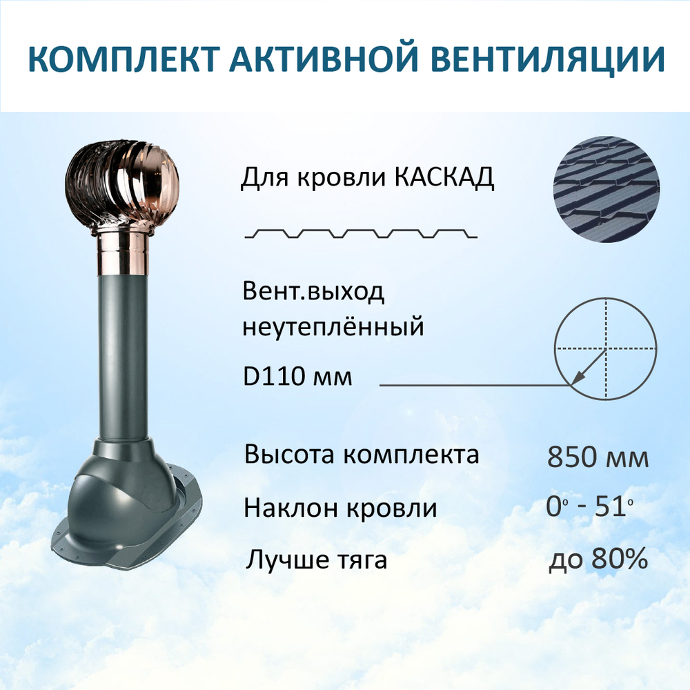 Турбодефлектор TD110 НСТ, вент.выход 110 не утепленный, проходной элемент для металлочерепицы Каскад, серый