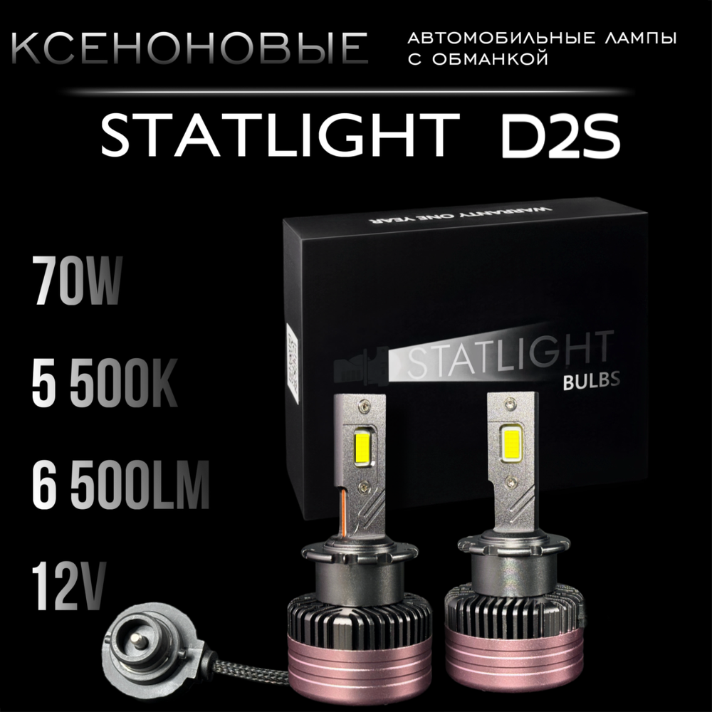 Автолампы светодиодные A2-D2