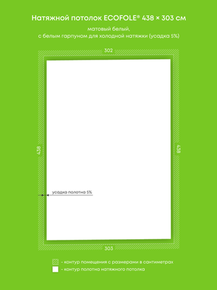 Натяжные потолки 13.2 м2, 0.5 м2