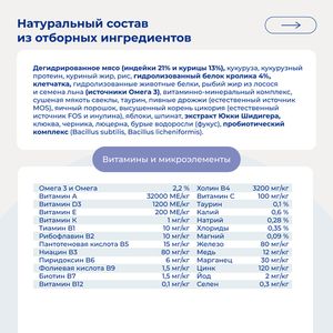 Сухой корм Jarvi для стерилизованных кошек и кастрированных котов, кролик