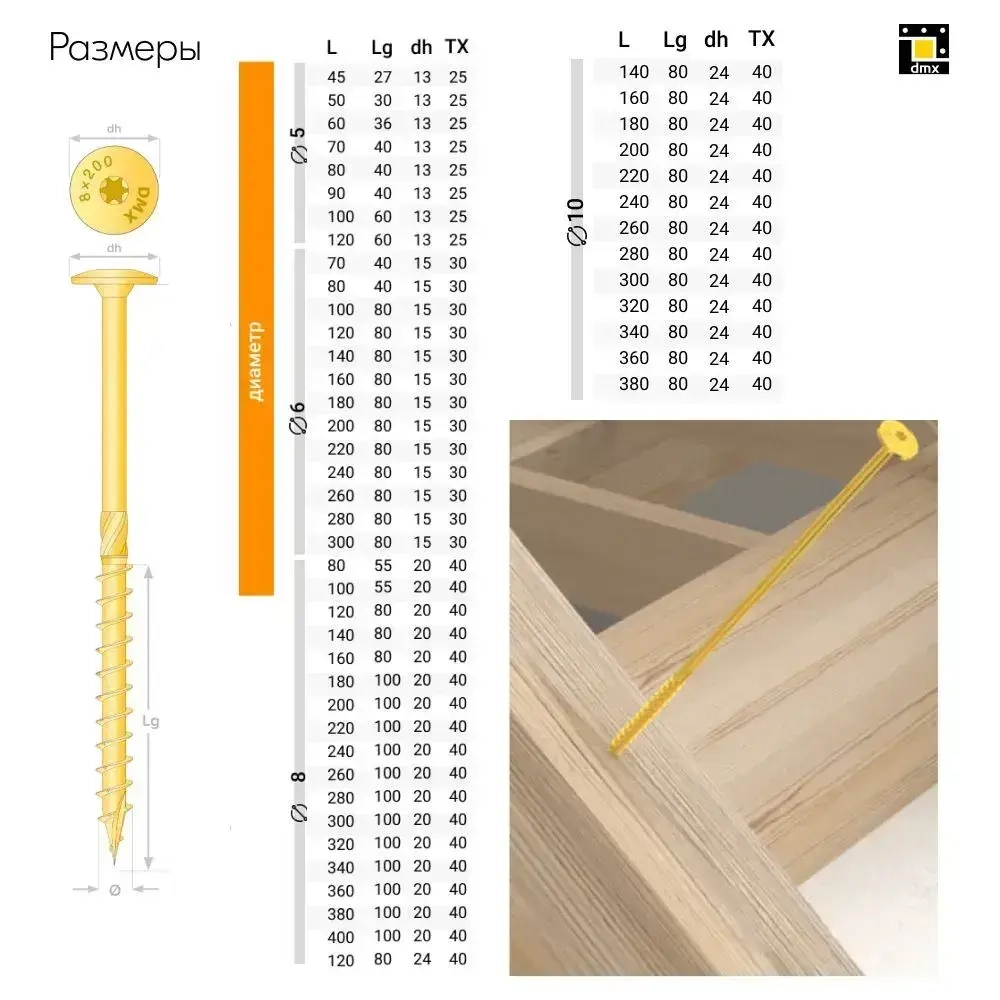 Саморезы по дереву желтые конструкционные с прессшайбой 5x45 мм (200шт)