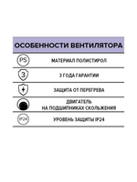 Вентилятор канальный VP D125 осевой AURAMAX