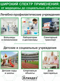 Дезинфицирующее средство для инструментов маникюра