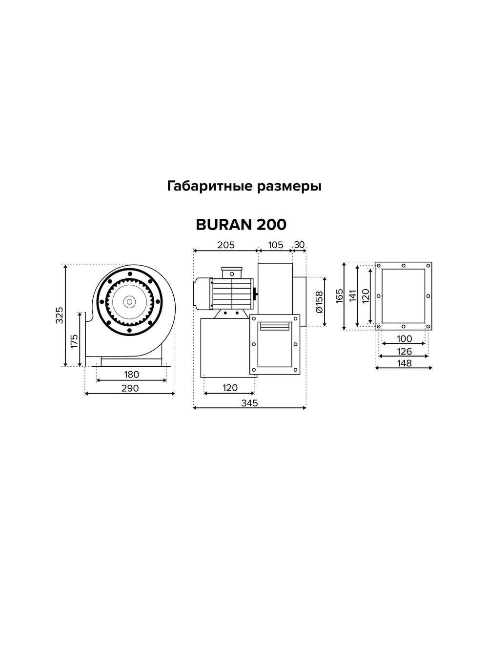 Вентилятор радиальный BURAN 200 220V Лв0 4полюс ERA PRO