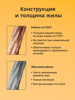 Провод электрический - кабель медный бронированный ГОСТ ВБШВ, ВББШВ, ВББШВнг(А)-LS 3х1,5 - 20 м.