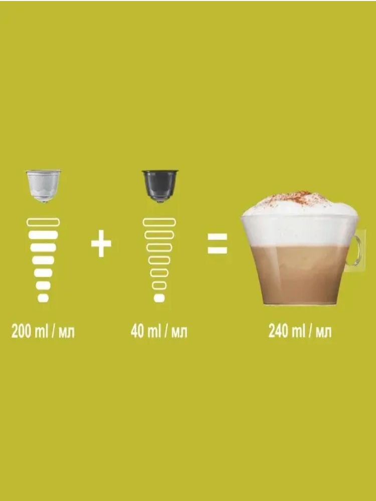 Кофе Nescafe Dolce Gusto Cappuccino Skinny 16 шт x 3 уп
