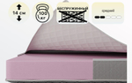Матрас Koyka АЛЬФА  h≈14 см
