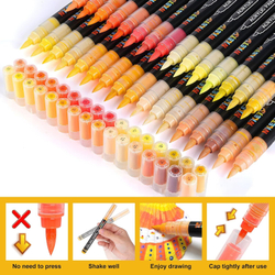 NICETY акриловые маркеры 1-5 мм, 32 шт, yellow