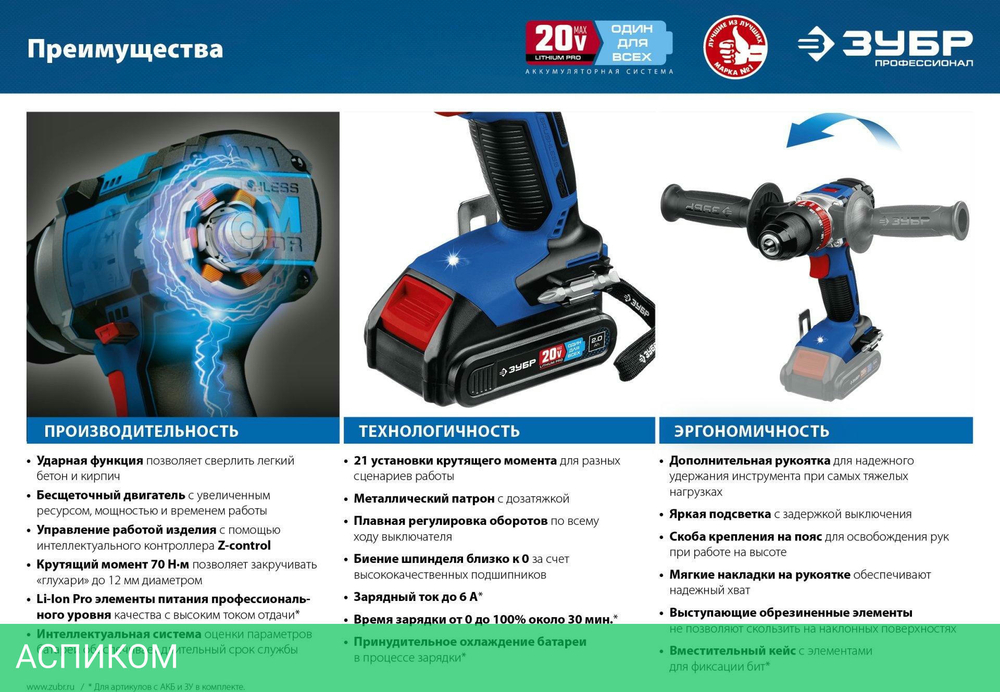 Дрель-шуруповерт Зубр DBS-201-22 кейс