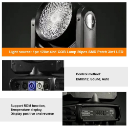 Вращающаяся голова 120W RGBW moving head