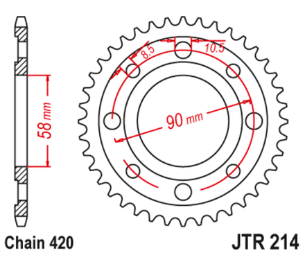 JTR214