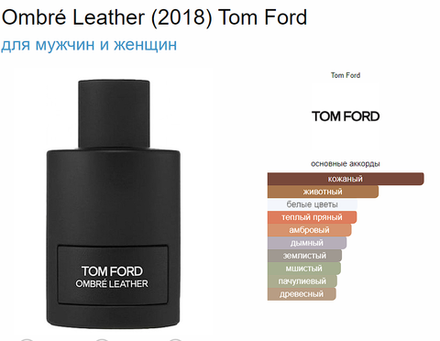 Тестер парфюмерии Tom Ford Ombre Leather 100 мл