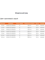 Трос для лебедки UHMW PE CROSS-CORD 8,0 мм 6250 кгс 100 м