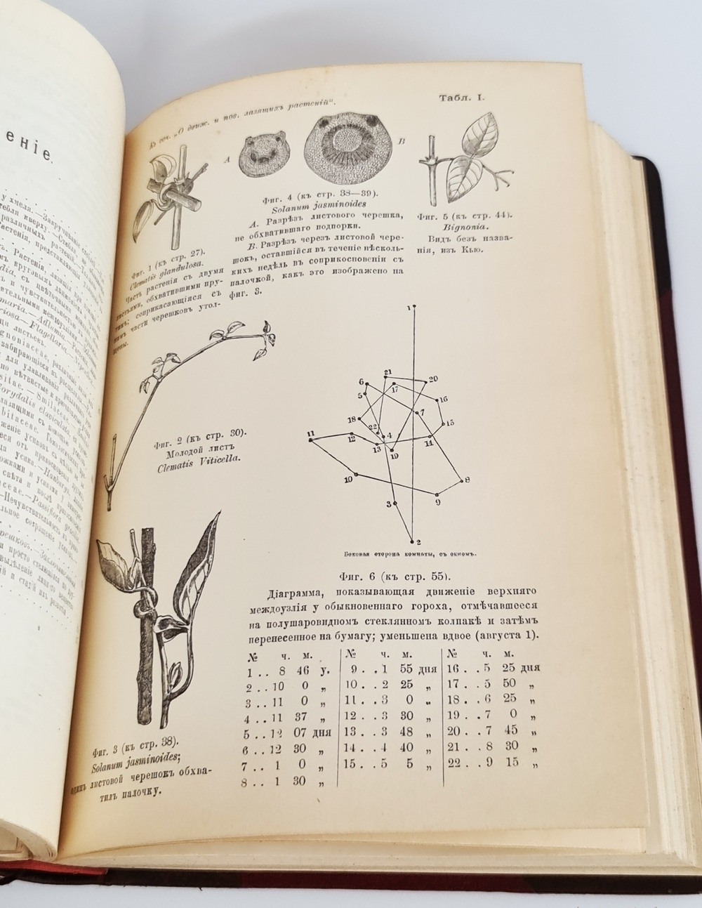 "Собрание сочинений.  В четырех томах."  Ч.Р.Дарвин. 1901 г.
