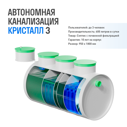 Автономная канализация - Септик - Кристалл 3 - 600 литров в сутки - до 3 человек / Сепбас