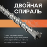 Бур по бетону ТУНДРА, двойная спираль, SDS-plus, 30 х 800 мм