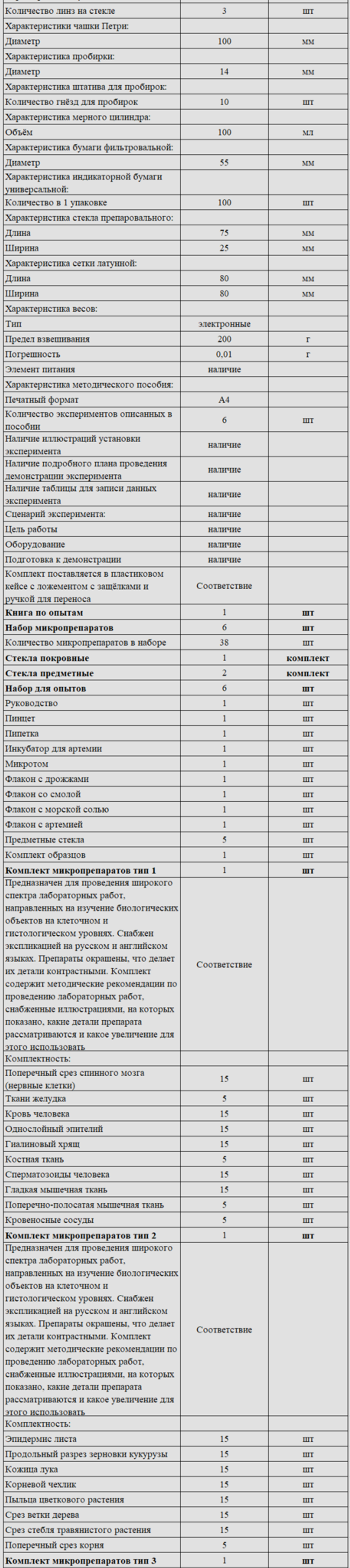 Комплект оборудования для кабинета биологии для ученика (Releon)