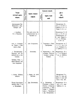 Статистика русских баптистов. за 1909 год | Нет автора