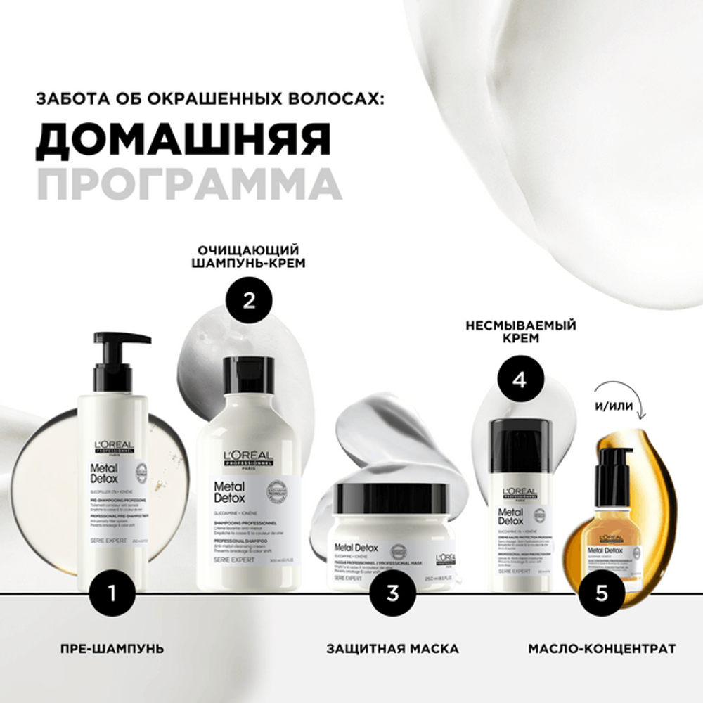 L'Oreal Professionnel Serie Expert Metal Detox Маска для восстановления окрашенных волос, 250 мл