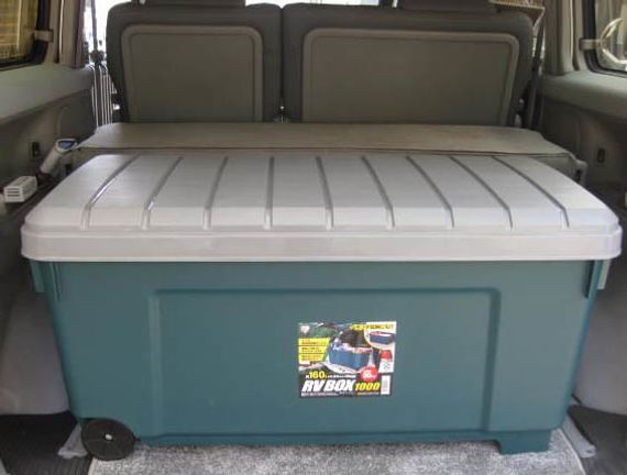 Экспедиционный ящик на колёсах IRIS RV Box 1000, в багажнике машины.