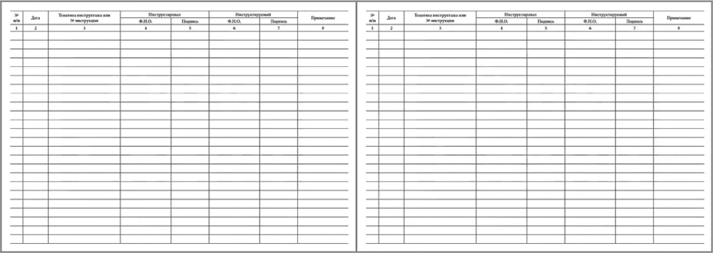 Журнал учета инструктажей водителей по технике безопасности и безопасности дорожного движения 60 страниц мягкая обложка