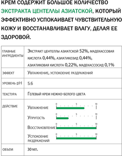 Derma Factory Крем для лица увлажняющий с экстрактом центеллы - Cica 53.2% cream, 30мл
