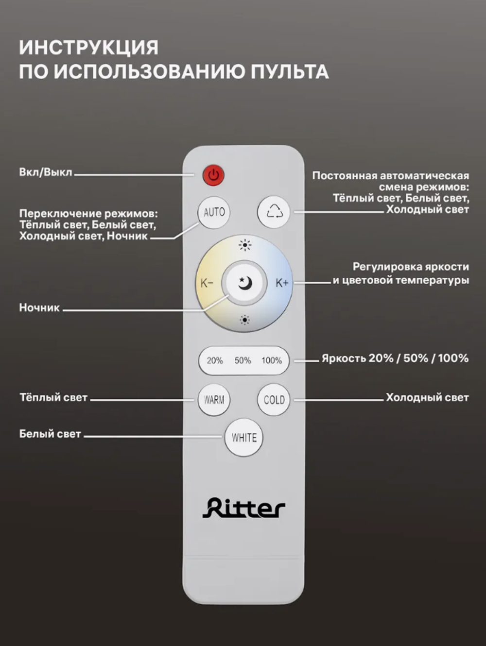 RITTER Люстра потолочная LED в комнату QUADRO