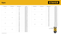 STAYER HERCULES-4Х 16x600 мм, SDS-plus бур (29290-600-16)