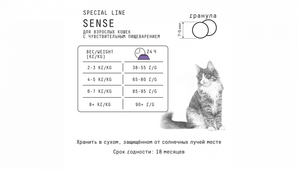 AjO Cat Sense Сухой низкозерновой корм для кошек с чувствительным пищеварением с олениной, 1,5 кг